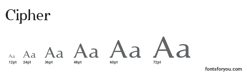Размеры шрифта Cipher
