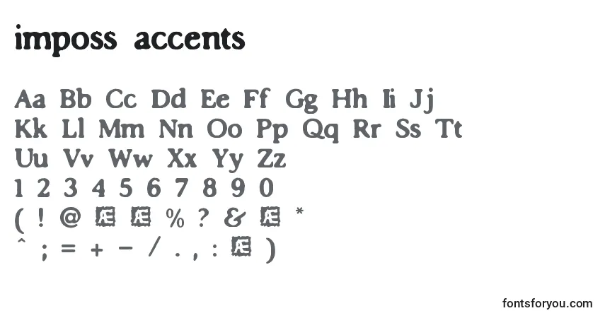 Czcionka Imposs accents – alfabet, cyfry, specjalne znaki