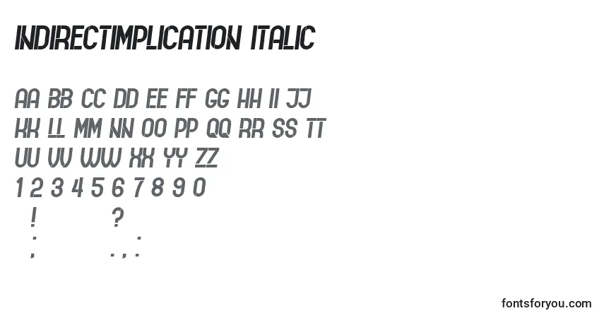Шрифт IndirectImplication Italic – алфавит, цифры, специальные символы