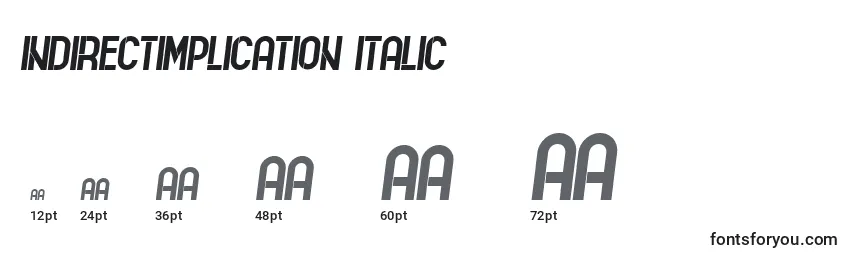 Размеры шрифта IndirectImplication Italic