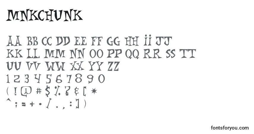 Mnkchunk-fontti – aakkoset, numerot, erikoismerkit