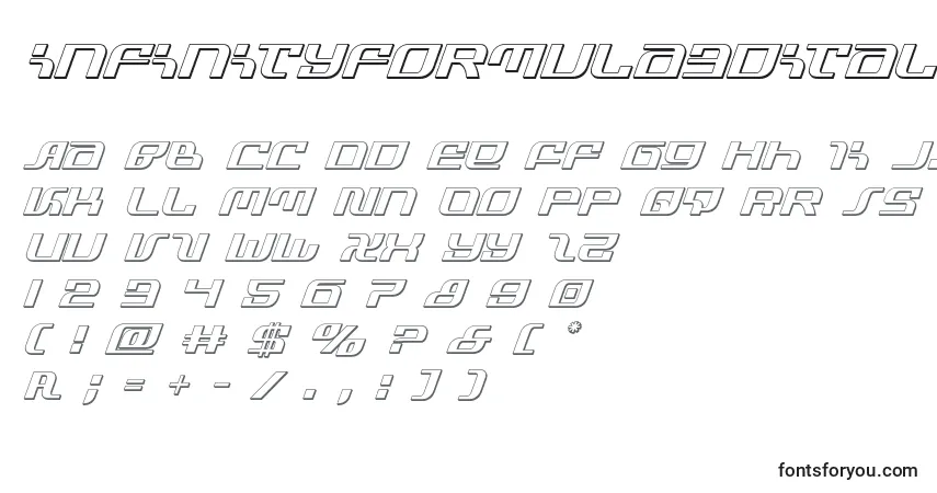 Czcionka Infinityformula3dital – alfabet, cyfry, specjalne znaki