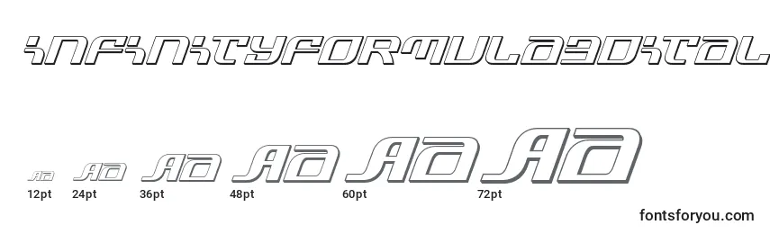 Размеры шрифта Infinityformula3dital
