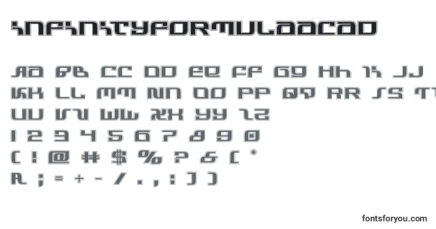 Шрифт Infinityformulaacad – алфавит, цифры, специальные символы