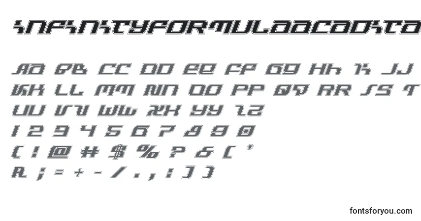 Шрифт Infinityformulaacadital – алфавит, цифры, специальные символы