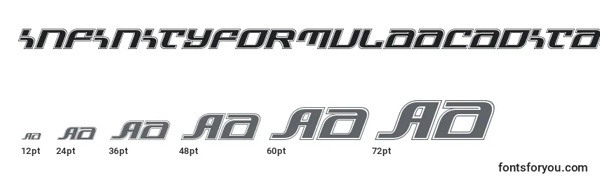 Infinityformulaacadital Font Sizes
