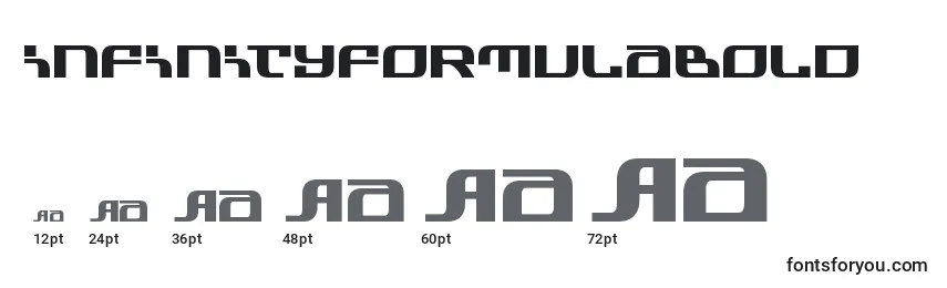 Infinityformulabold Font Sizes
