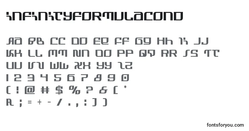 Infinityformulacond-fontti – aakkoset, numerot, erikoismerkit