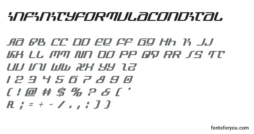 Schriftart Infinityformulacondital – Alphabet, Zahlen, spezielle Symbole