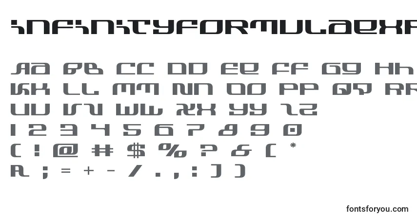 A fonte Infinityformulaexpand – alfabeto, números, caracteres especiais