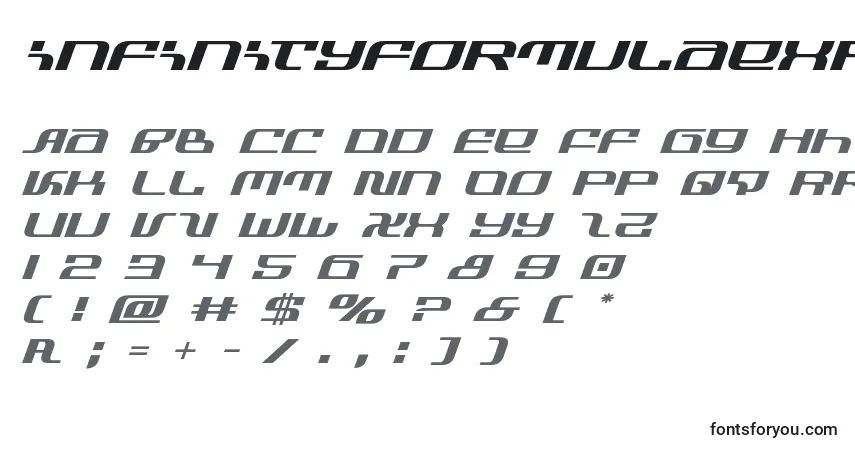 Schriftart Infinityformulaexpandital – Alphabet, Zahlen, spezielle Symbole