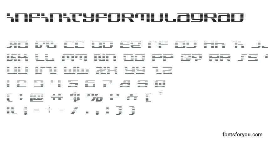 A fonte Infinityformulagrad – alfabeto, números, caracteres especiais