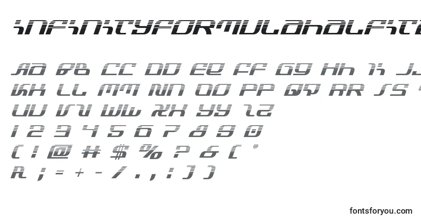 Infinityformulahalfital-fontti – aakkoset, numerot, erikoismerkit