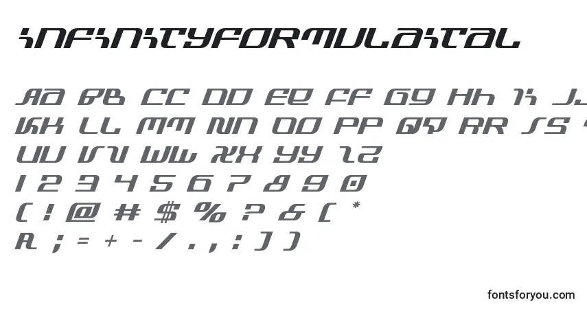 A fonte Infinityformulaital – alfabeto, números, caracteres especiais