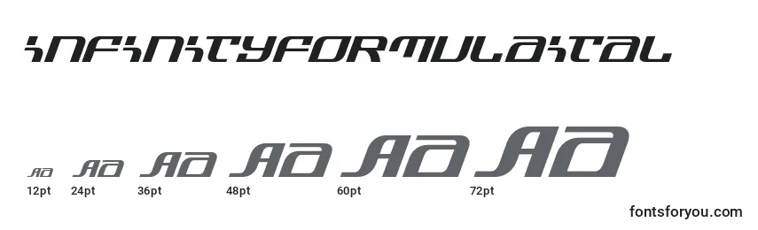 Infinityformulaital Font Sizes