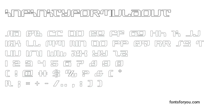 A fonte Infinityformulaout – alfabeto, números, caracteres especiais