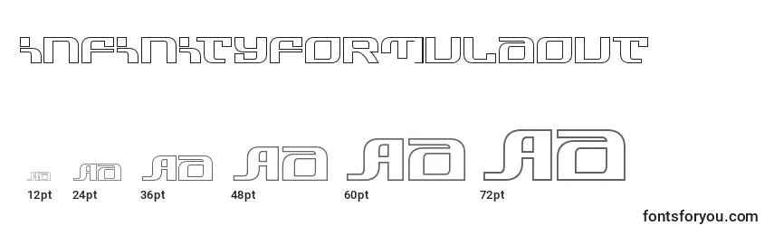 Infinityformulaout Font Sizes
