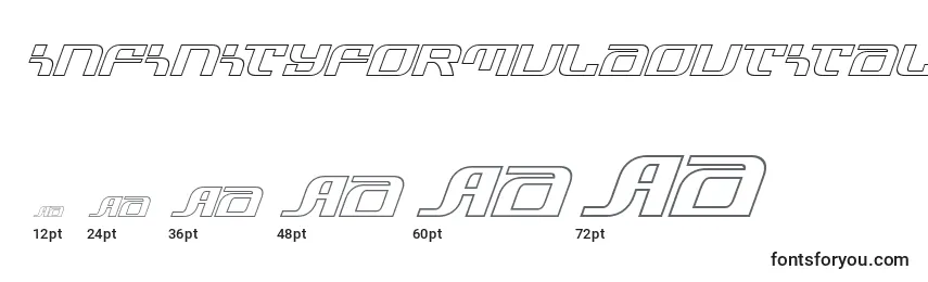 Infinityformulaoutital Font Sizes