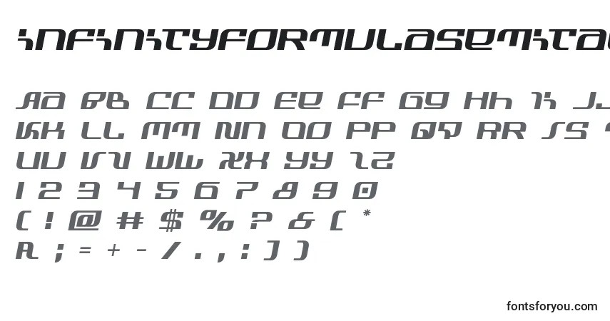 Czcionka Infinityformulasemital – alfabet, cyfry, specjalne znaki