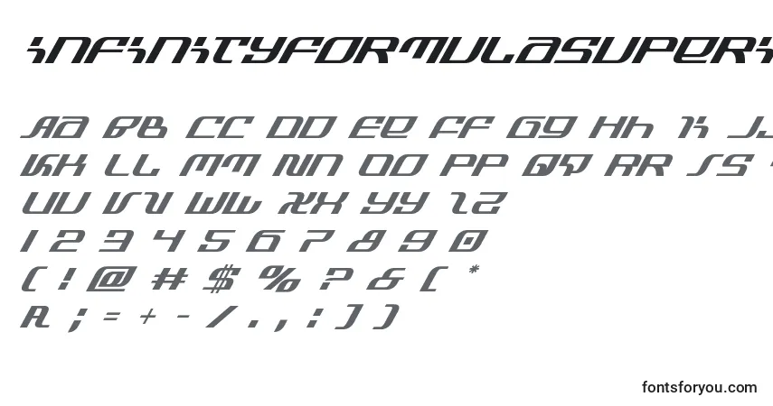 A fonte Infinityformulasuperital – alfabeto, números, caracteres especiais