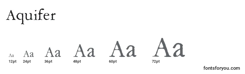Размеры шрифта Aquifer