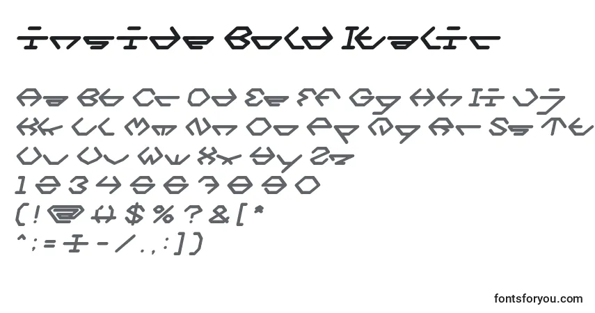 A fonte Inside Bold Italic – alfabeto, números, caracteres especiais