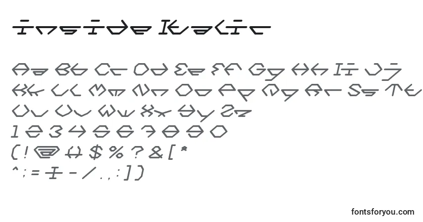 Шрифт Inside Italic – алфавит, цифры, специальные символы