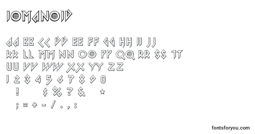 A fonte Iomanoid (130506) – alfabeto, números, caracteres especiais
