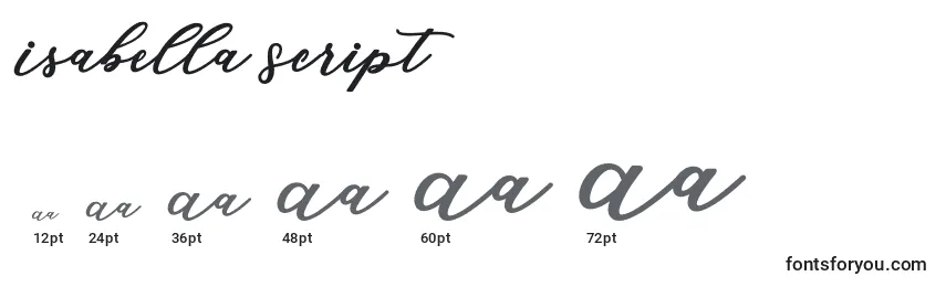 Размеры шрифта Isabella Script