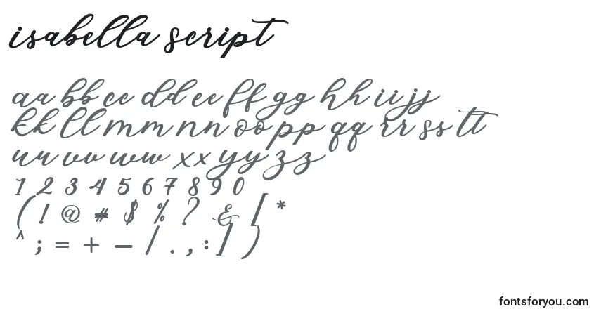 A fonte Isabella Script (130538) – alfabeto, números, caracteres especiais