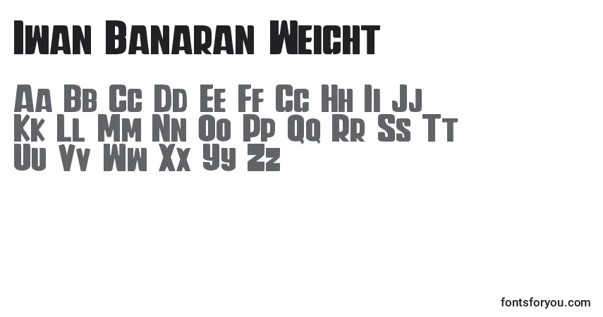 Schriftart Iwan Banaran Weight – Alphabet, Zahlen, spezielle Symbole