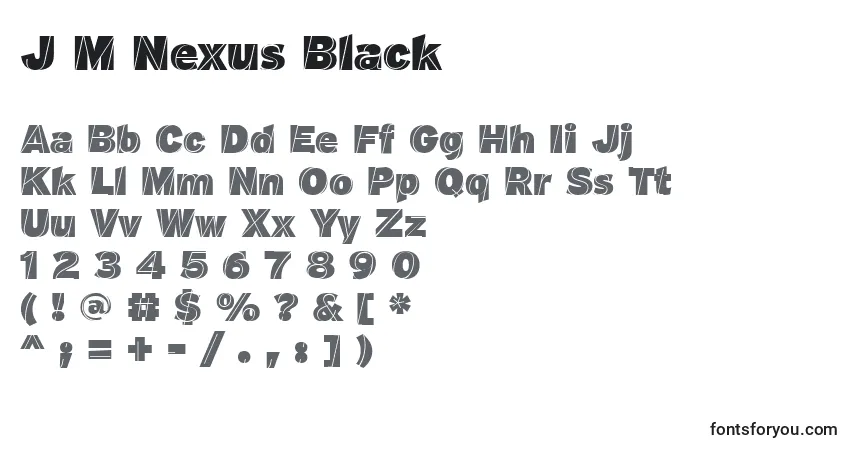 A fonte J M Nexus Black – alfabeto, números, caracteres especiais