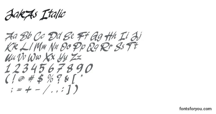 A fonte JakAs Italic – alfabeto, números, caracteres especiais