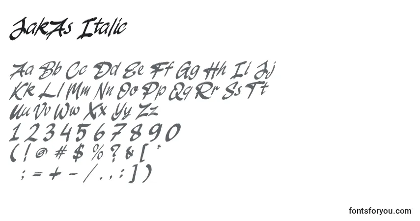A fonte JakAs Italic (130621) – alfabeto, números, caracteres especiais