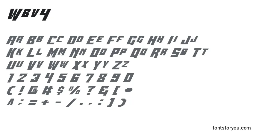 A fonte Wbv4 – alfabeto, números, caracteres especiais