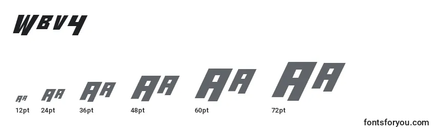 Wbv4 Font Sizes