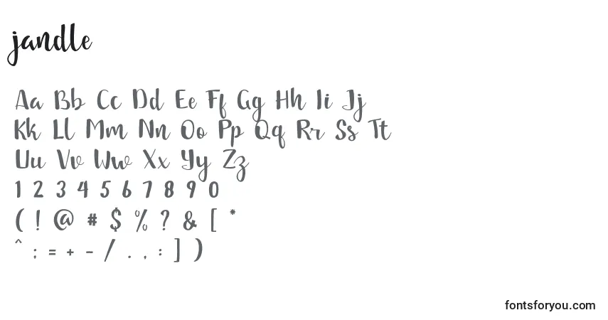 Czcionka Jandle – alfabet, cyfry, specjalne znaki