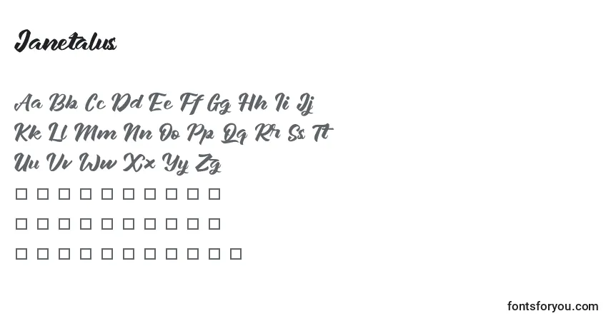 Janetalus-fontti – aakkoset, numerot, erikoismerkit