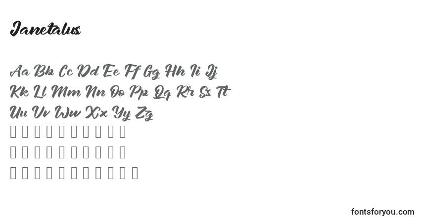 A fonte Janetalus (130669) – alfabeto, números, caracteres especiais