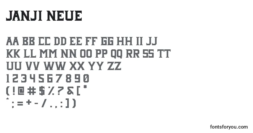 Шрифт Janji neue – алфавит, цифры, специальные символы