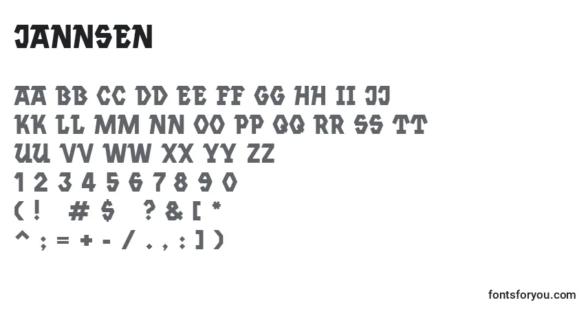 Czcionka Jannsen (130677) – alfabet, cyfry, specjalne znaki