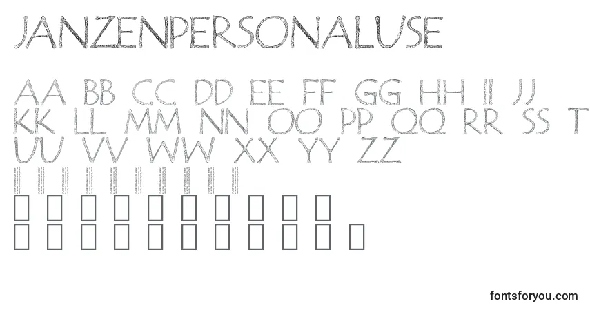 Czcionka JanzenPersonalUse – alfabet, cyfry, specjalne znaki
