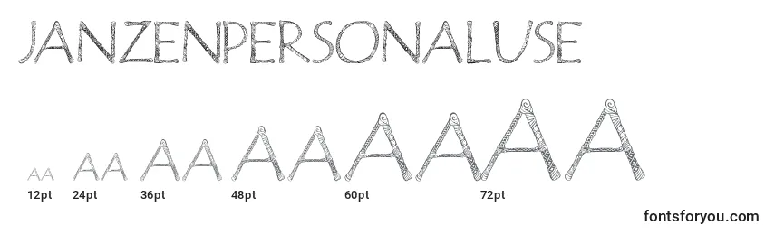 JanzenPersonalUse Font Sizes