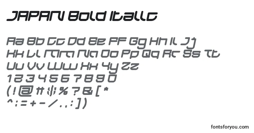 A fonte JAPAN Bold Italic – alfabeto, números, caracteres especiais