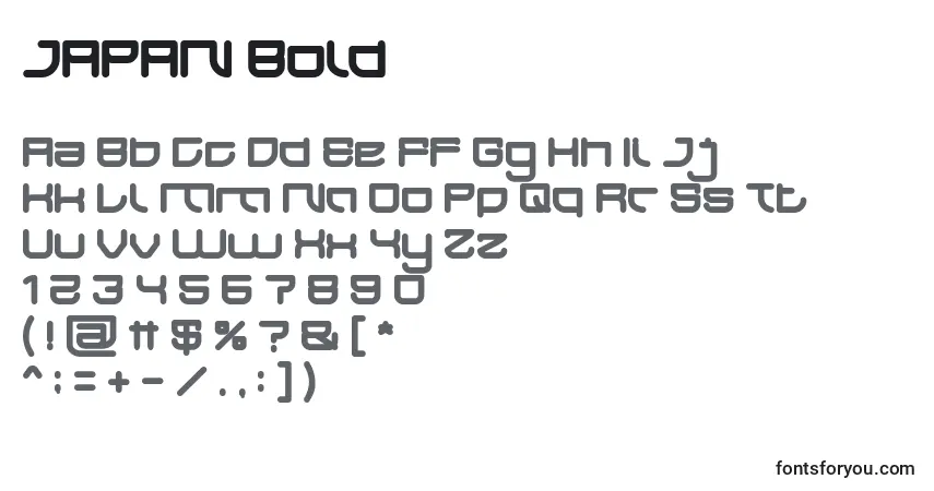 Шрифт JAPAN Bold – алфавит, цифры, специальные символы