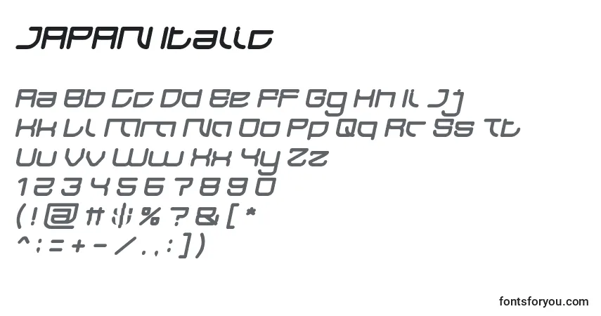 Шрифт JAPAN Italic – алфавит, цифры, специальные символы