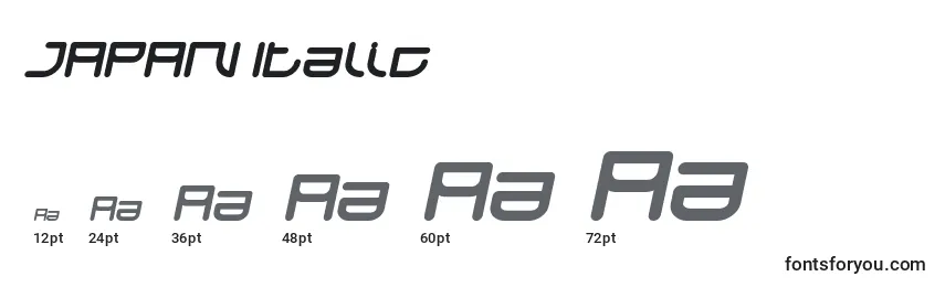 Größen der Schriftart JAPAN Italic