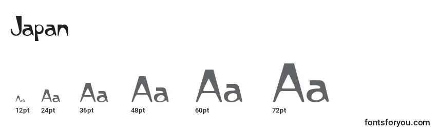 Размеры шрифта Japan (130692)