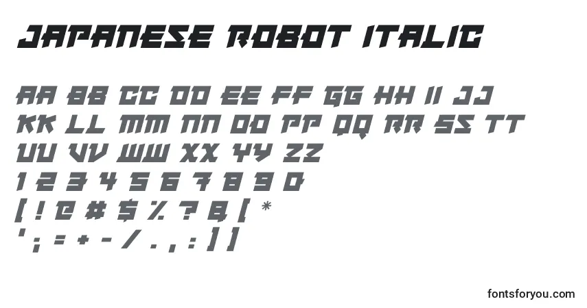 Шрифт Japanese Robot Italic – алфавит, цифры, специальные символы