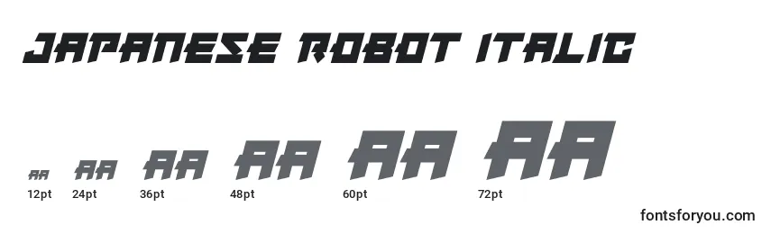 Tamaños de fuente Japanese Robot Italic